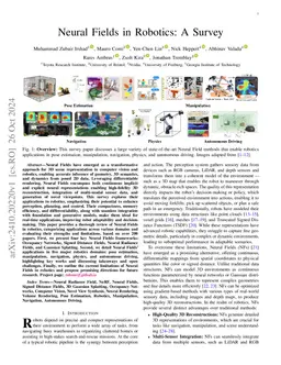 Neural Fields in Robotics: A Survey