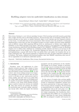 Hoeffding adaptive trees for multi-label classification on data streams