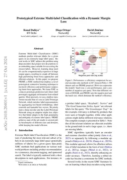 Prototypical Extreme Multi-label Classification with a Dynamic Margin
  Loss