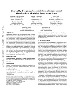 ChartA11y: Designing Accessible Touch Experiences of Visualizations with
  Blind Smartphone Users