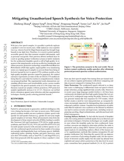 Mitigating Unauthorized Speech Synthesis for Voice Protection