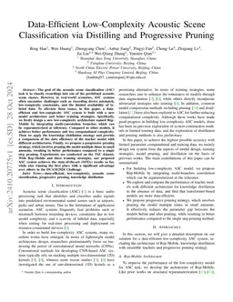 Data-Efficient Low-Complexity Acoustic Scene Classification via
  Distilling and Progressive Pruning
