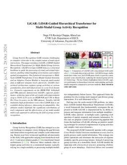 LiGAR: LiDAR-Guided Hierarchical Transformer for Multi-Modal Group
  Activity Recognition