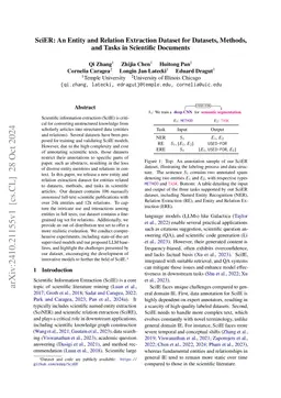 SciER: An Entity and Relation Extraction Dataset for Datasets, Methods,
  and Tasks in Scientific Documents