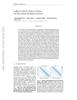 LoRA vs Full Fine-tuning: An Illusion of Equivalence