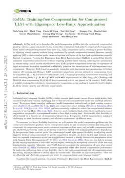 EoRA: Fine-tuning-free Compensation for Compressed LLM with Eigenspace Low-Rank Approximation