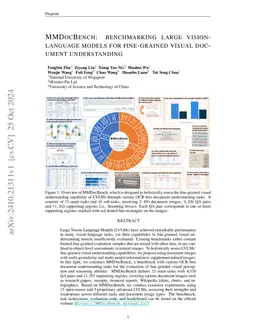 MMDocBench: Benchmarking Large Vision-Language Models for Fine-Grained
  Visual Document Understanding