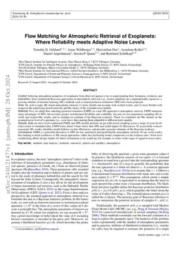 Flow Matching for Atmospheric Retrieval of Exoplanets: Where Reliability
  meets Adaptive Noise Levels