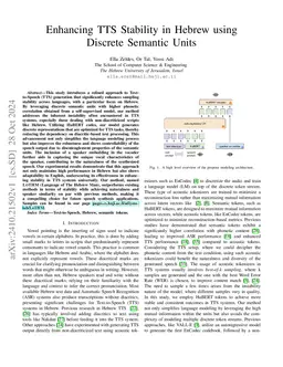 Enhancing TTS Stability in Hebrew using Discrete Semantic Units