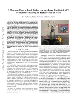 A Time and Place to Land: Online Learning-Based Distributed MPC for
  Multirotor Landing on Surface Vessel in Waves