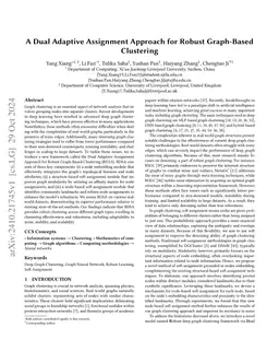 RDSA: A Robust Deep Graph Clustering Framework via Dual Soft Assignment