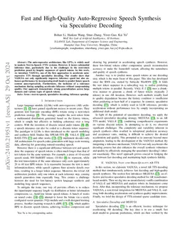 Fast and High-Quality Auto-Regressive Speech Synthesis via Speculative Decoding