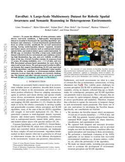 EnvoDat: A Large-Scale Multisensory Dataset for Robotic Spatial Awareness and Semantic Reasoning in Heterogeneous Environments