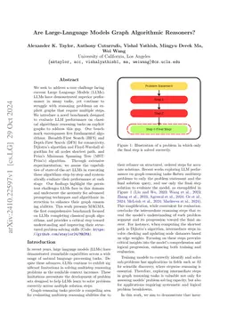 Are Large-Language Models Graph Algorithmic Reasoners?