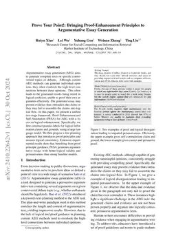 Prove Your Point!: Bringing Proof-Enhancement Principles to
  Argumentative Essay Generation