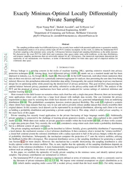 Exactly Minimax-Optimal Locally Differentially Private Sampling