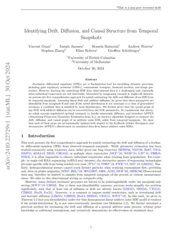 Identifying Drift, Diffusion, and Causal Structure from Temporal Snapshots
