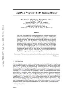 CopRA: A Progressive LoRA Training Strategy