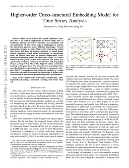 Higher-order Cross-structural Embedding Model for Time Series Analysis