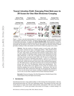Neural Attention Field: Emerging Point Relevance in 3D Scenes for
  One-Shot Dexterous Grasping