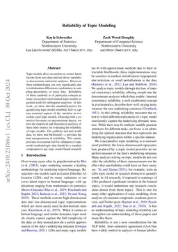 Reliability of Topic Modeling