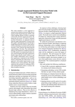 Graph-Augmented Relation Extraction Model with LLMs-Generated Support
  Document