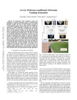 PACER: Preference-conditioned All-terrain Costmap Generation