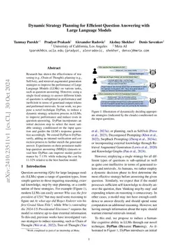 Dynamic Strategy Planning for Efficient Question Answering with Large Language Models