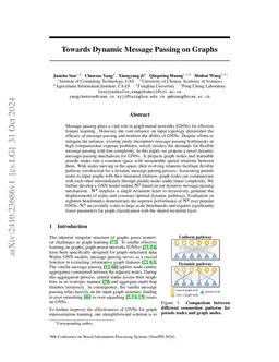 Towards Dynamic Message Passing on Graphs