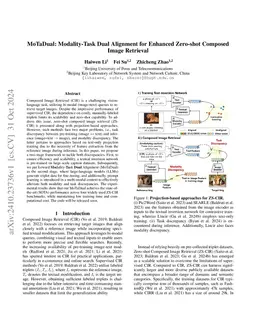 Modality and Task Adaptation for Enhanced Zero-shot Composed Image Retrieval