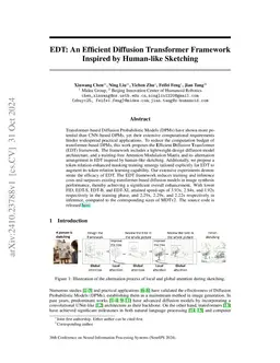EDT: An Efficient Diffusion Transformer Framework Inspired by Human-like
  Sketching