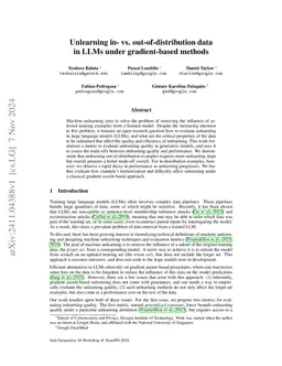 Unlearning in- vs. out-of-distribution data in LLMs under gradient-based
  method