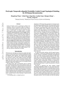 ProGraph: Temporally-alignable Probability Guided Graph Topological
  Modeling for 3D Human Reconstruction