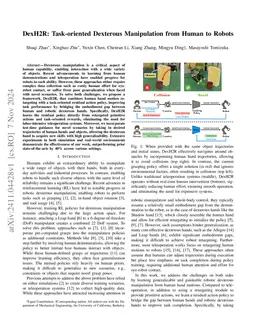 DexH2R: Task-oriented Dexterous Manipulation from Human to Robots