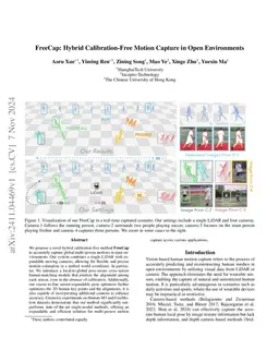 FreeCap: Hybrid Calibration-Free Motion Capture in Open Environments