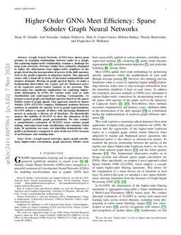 Higher-Order GNNs Meet Efficiency: Sparse Sobolev Graph Neural Networks