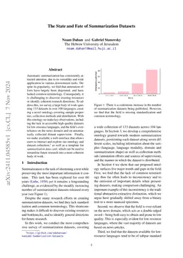 The State and Fate of Summarization Datasets: A Survey