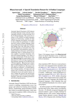 Towards Building Large Scale Datasets and State-of-the-Art Automatic Speech Translation Systems for 14 Indian Languages