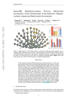 Stem-OB: Generalizable Visual Imitation Learning with Stem-Like
  Convergent Observation through Diffusion Inversion