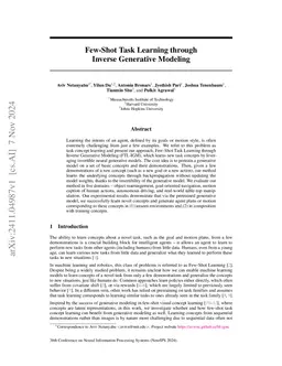 Few-Shot Task Learning through Inverse Generative Modeling