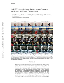 SG-I2V: Self-Guided Trajectory Control in Image-to-Video Generation