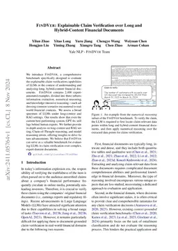 FinDVer: Explainable Claim Verification over Long and Hybrid-Content
  Financial Documents