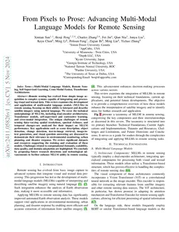 From Pixels to Prose: Advancing Multi-Modal Language Models for Remote Sensing