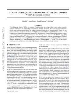 Aligned Vector Quantization for Edge-Cloud Collabrative Vision-Language Models