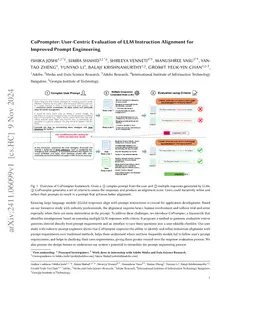 CoPrompter: User-Centric Evaluation of LLM Instruction Alignment for
  Improved Prompt Engineering