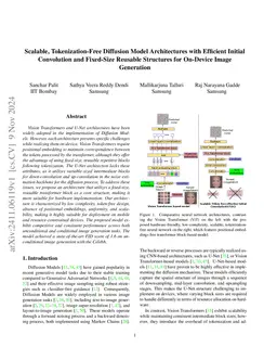 Hardware-Friendly Diffusion Models with Fixed-Size Reusable Structures for On-Device Image Generation