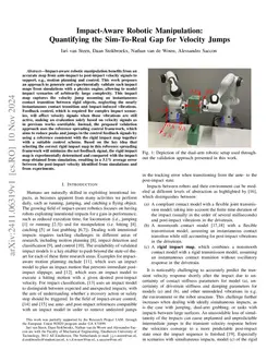 Impact-Aware Robotic Manipulation: Quantifying the Sim-To-Real Gap for
  Velocity Jumps