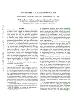 CTC-Assisted LLM-Based Contextual ASR
