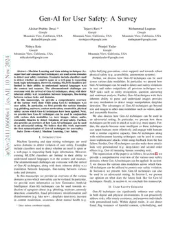 Gen-AI for User Safety: A Survey