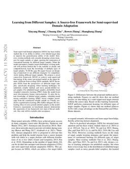 Learning from Different Samples: A Source-free Framework for
  Semi-supervised Domain Adaptation